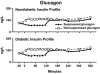 FIG. 22.