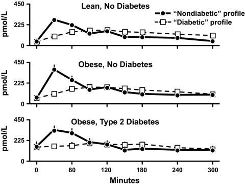 FIG. 16.