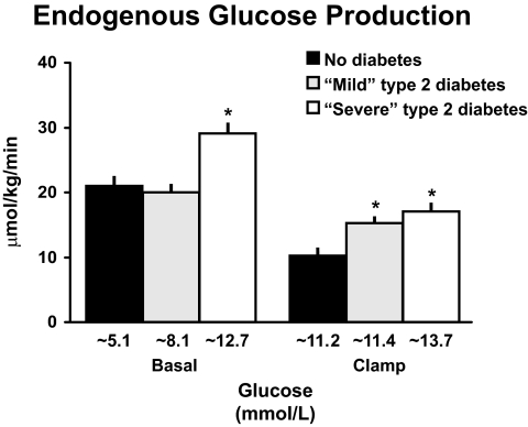 FIG. 13.