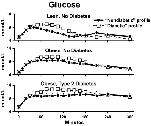 FIG. 17.