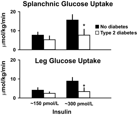 FIG. 9.