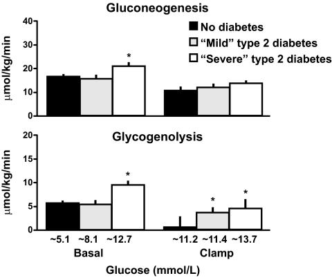 FIG. 14.