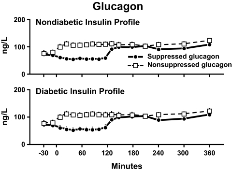 FIG. 22.