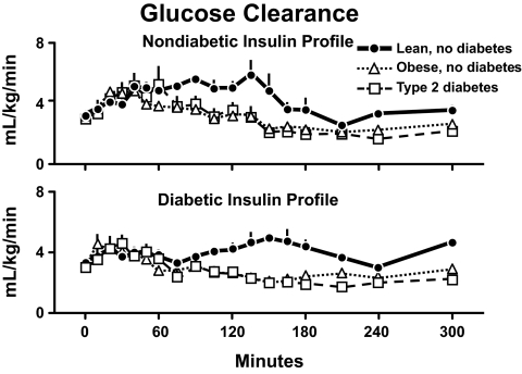 FIG. 19.