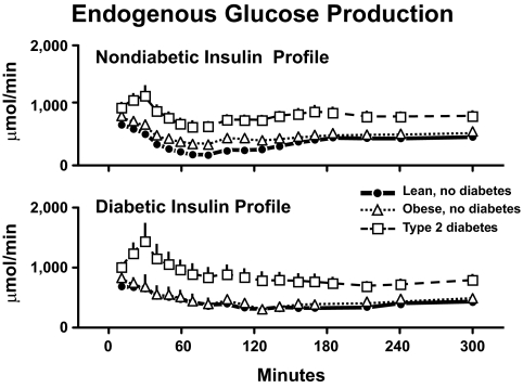 FIG. 20.