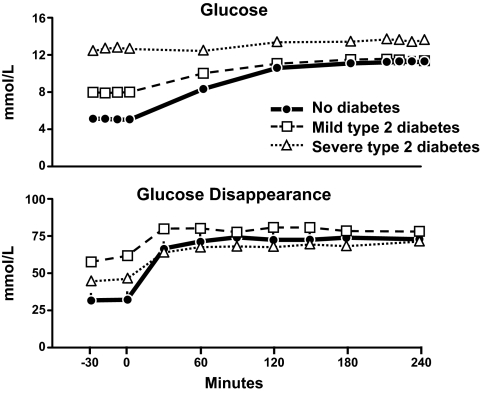 FIG. 12.