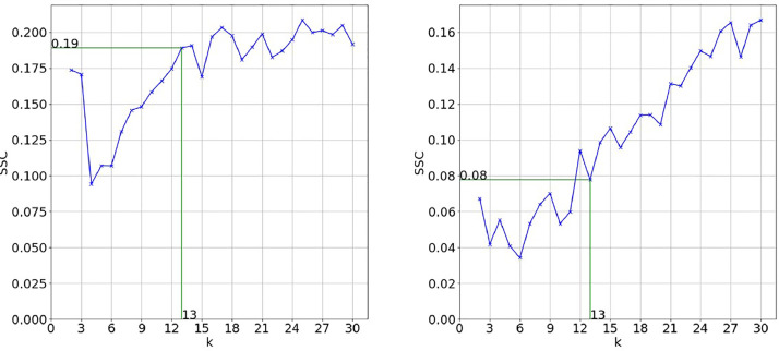 Fig. 4: