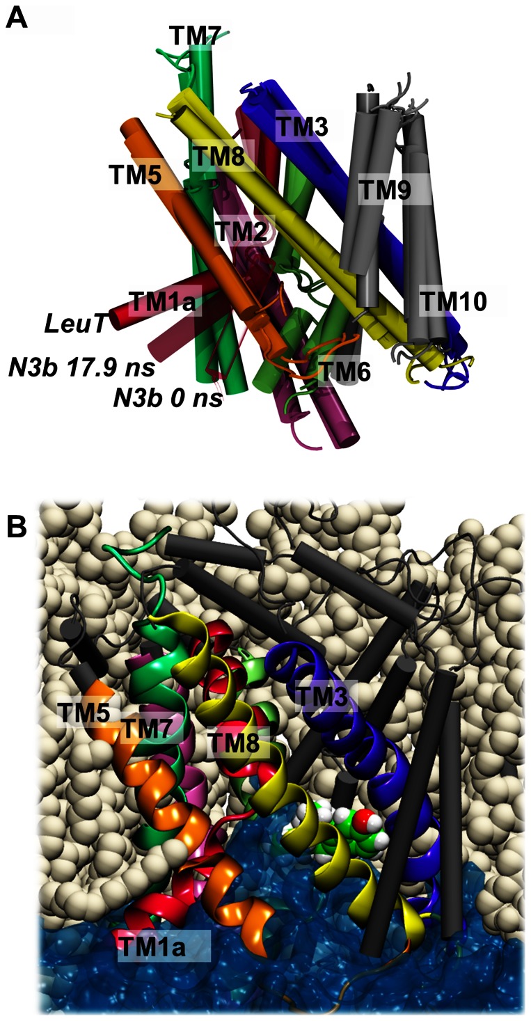 Figure 9