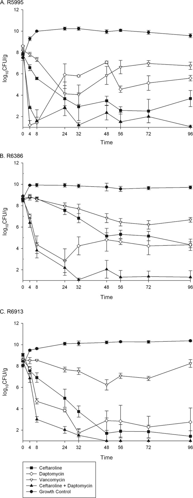 FIG 1