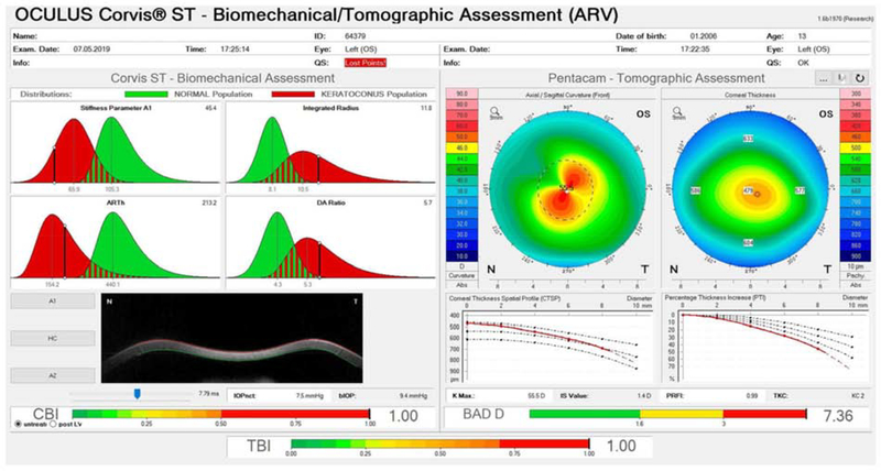 Figure 3: