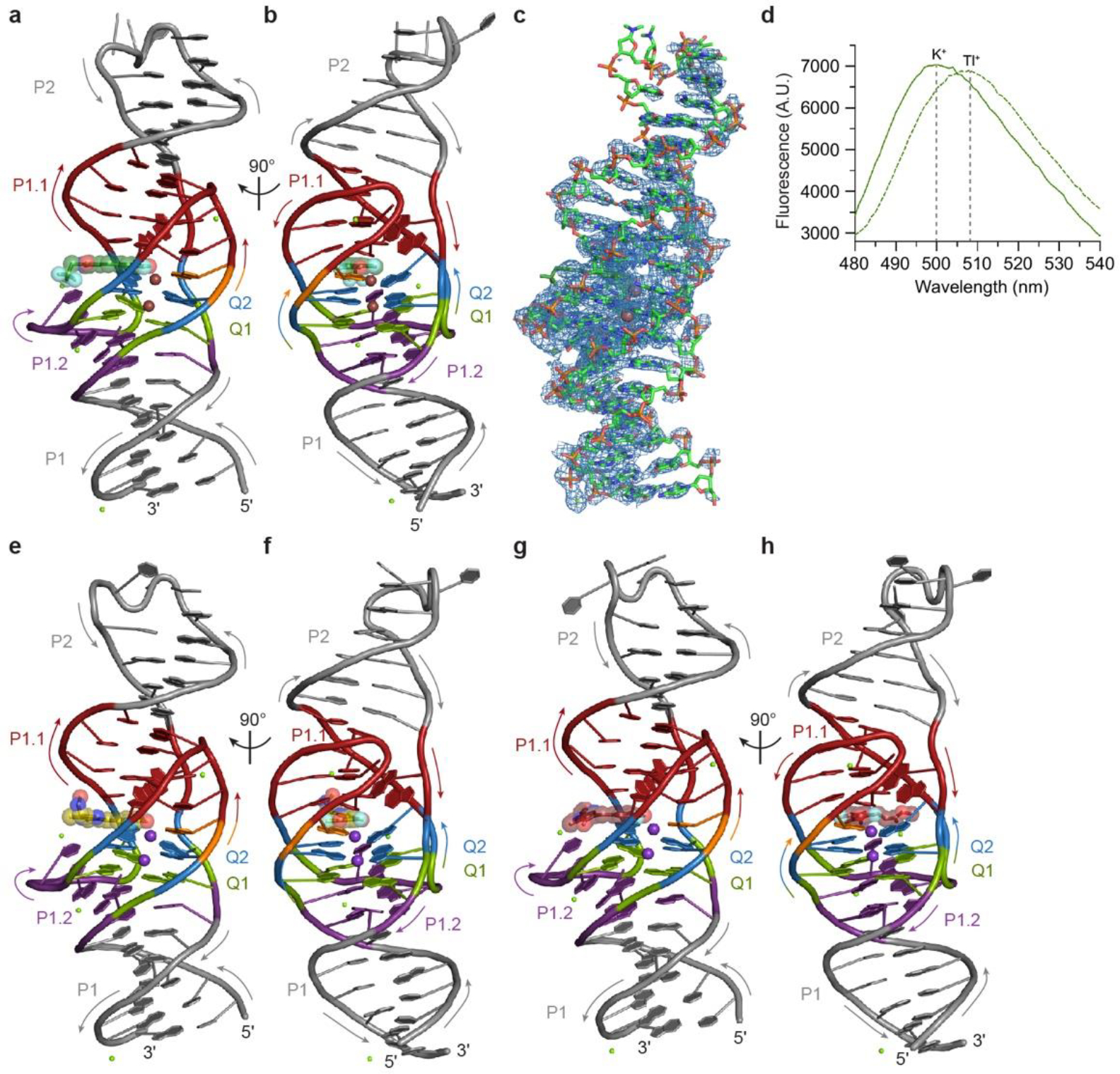 Extended Data Fig. 3.