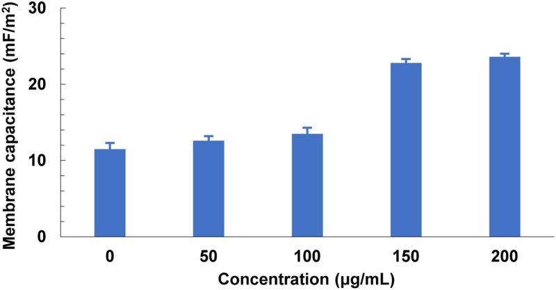 FIG. 16.