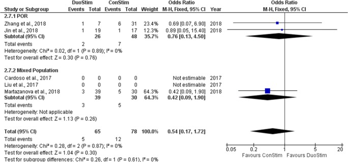 Fig. 19