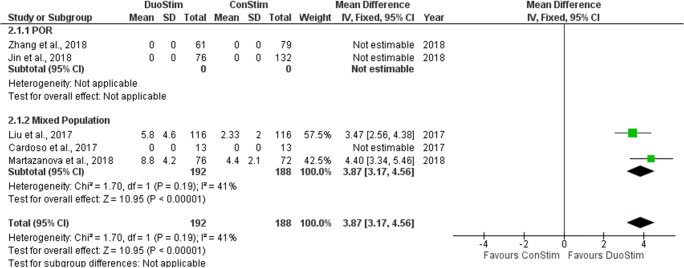 Fig. 14