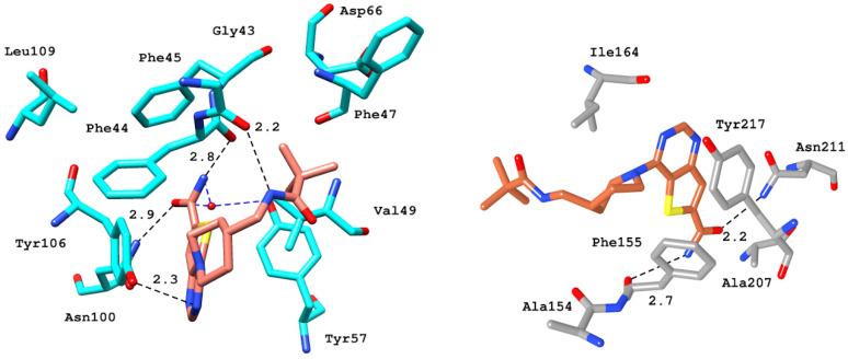 Figure 10