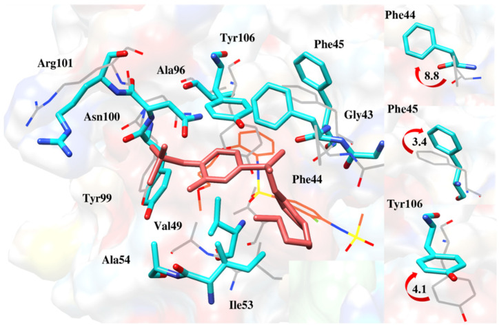 Figure 14