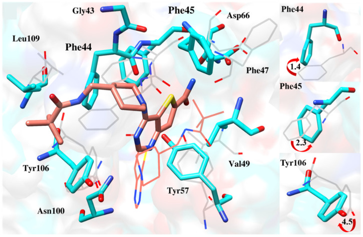 Figure 17