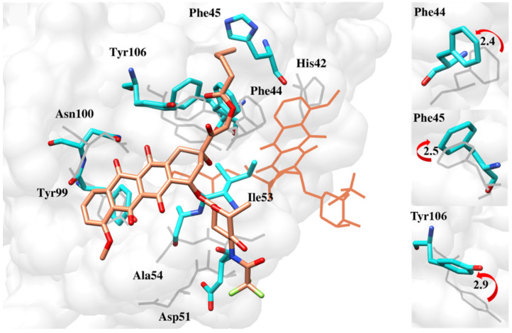 Figure 15