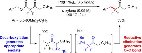 Scheme 7