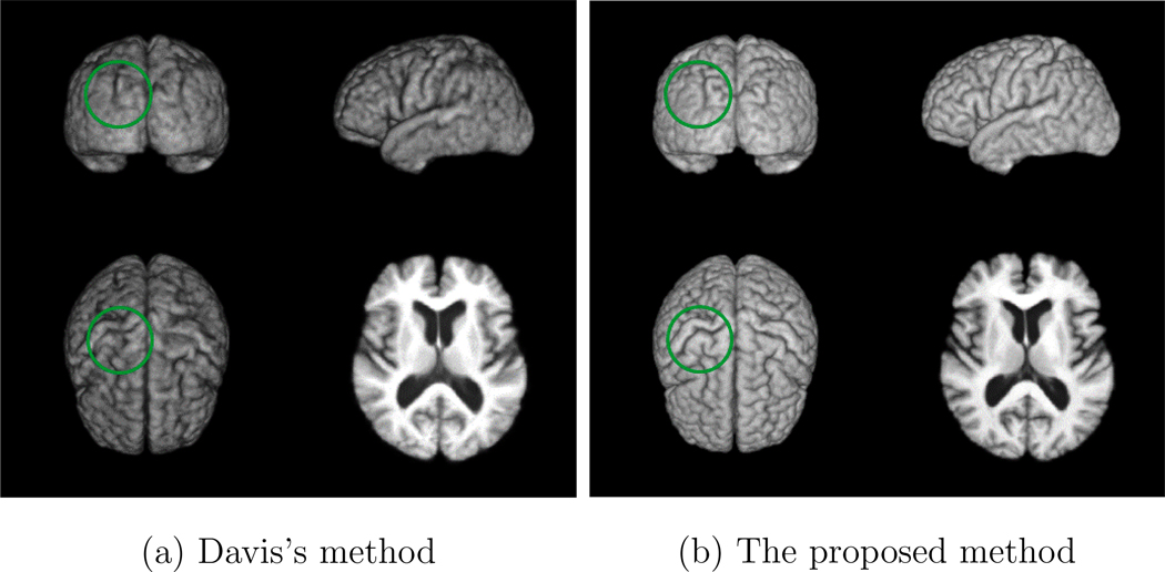 Figure 17