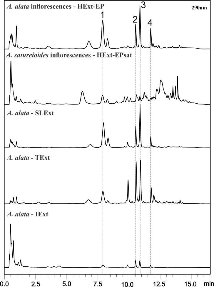 Fig 4