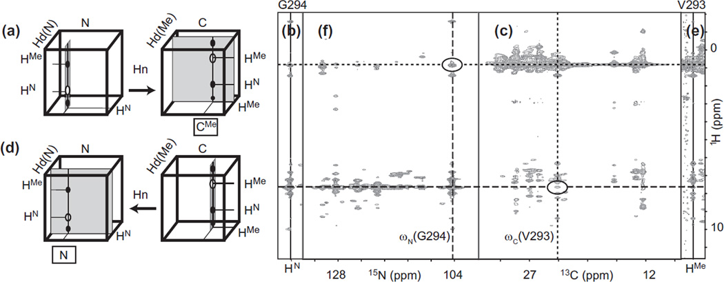 Fig. 13