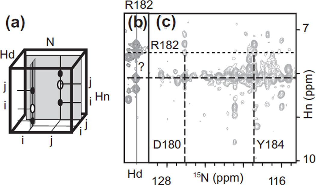 Fig. 12