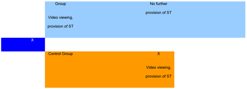 Fig 1.