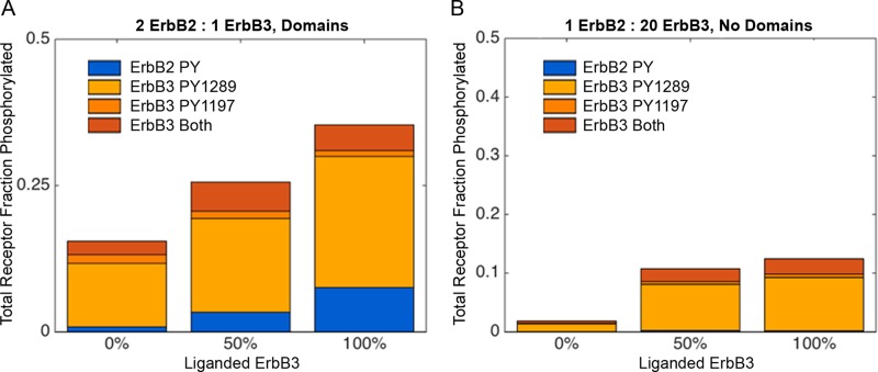 FIGURE 5: