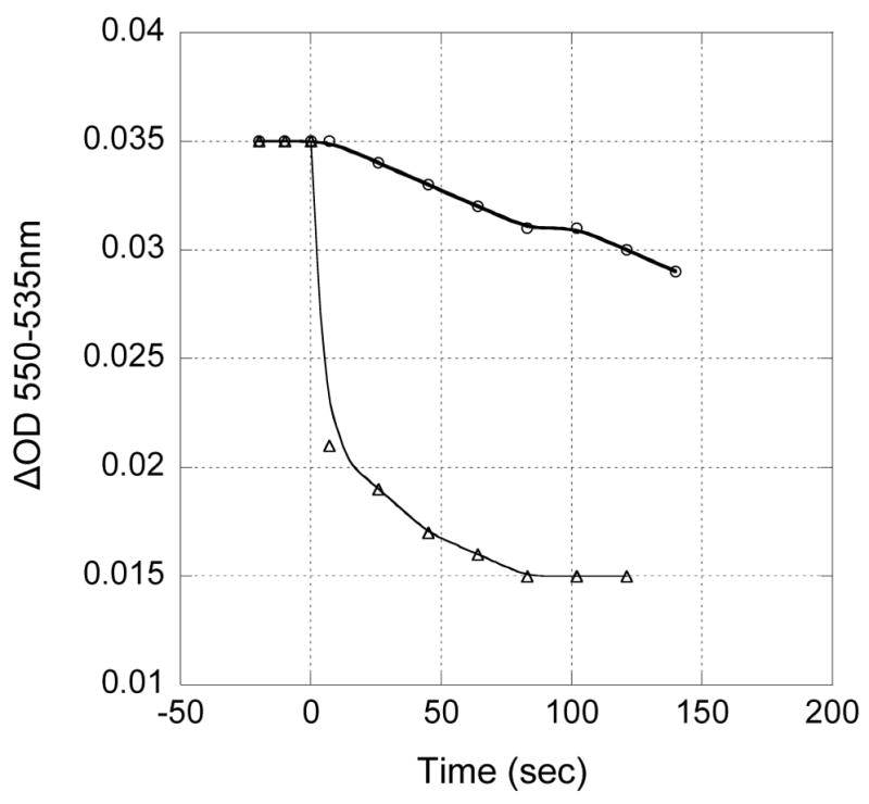 Fig. 8