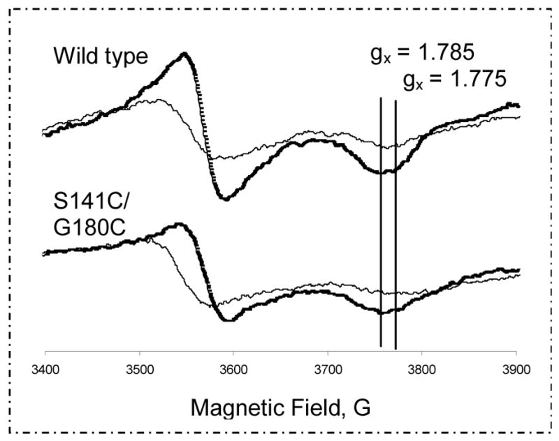 Fig. 9