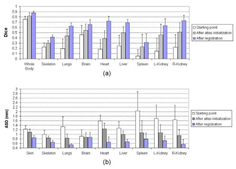 Fig 11