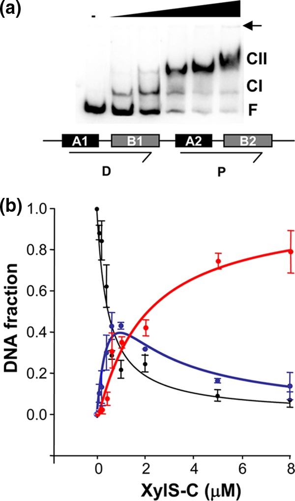 FIG. 6.