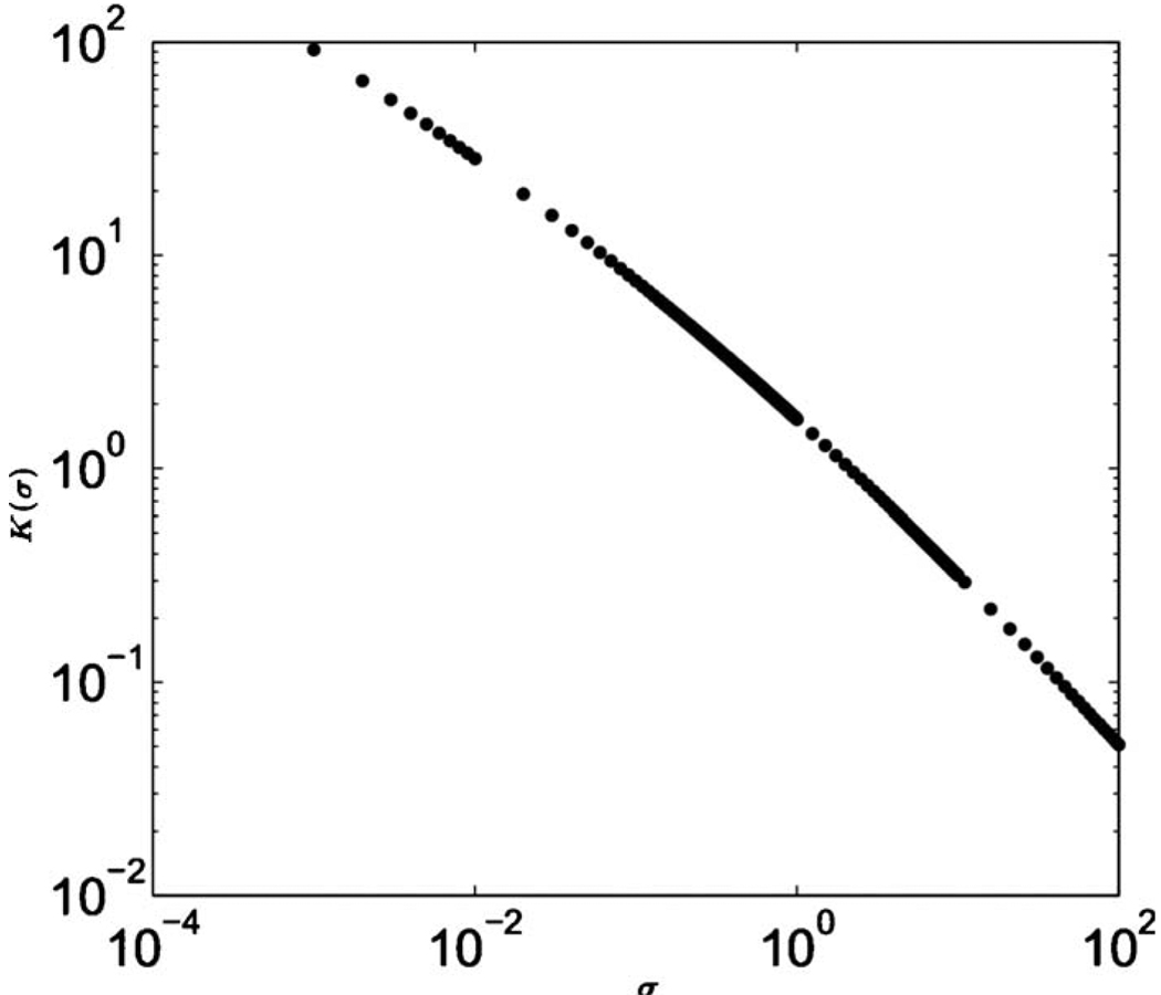 FIG. 16