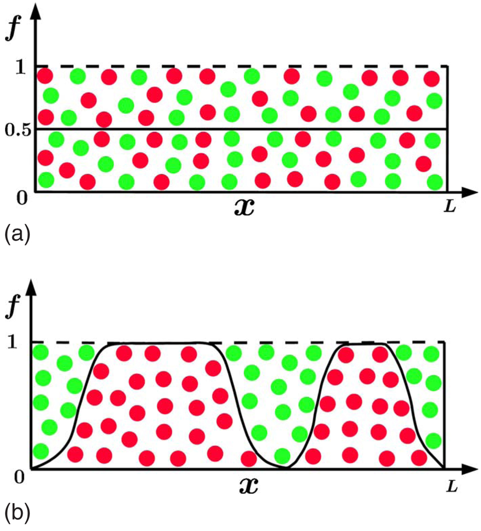 FIG. 18