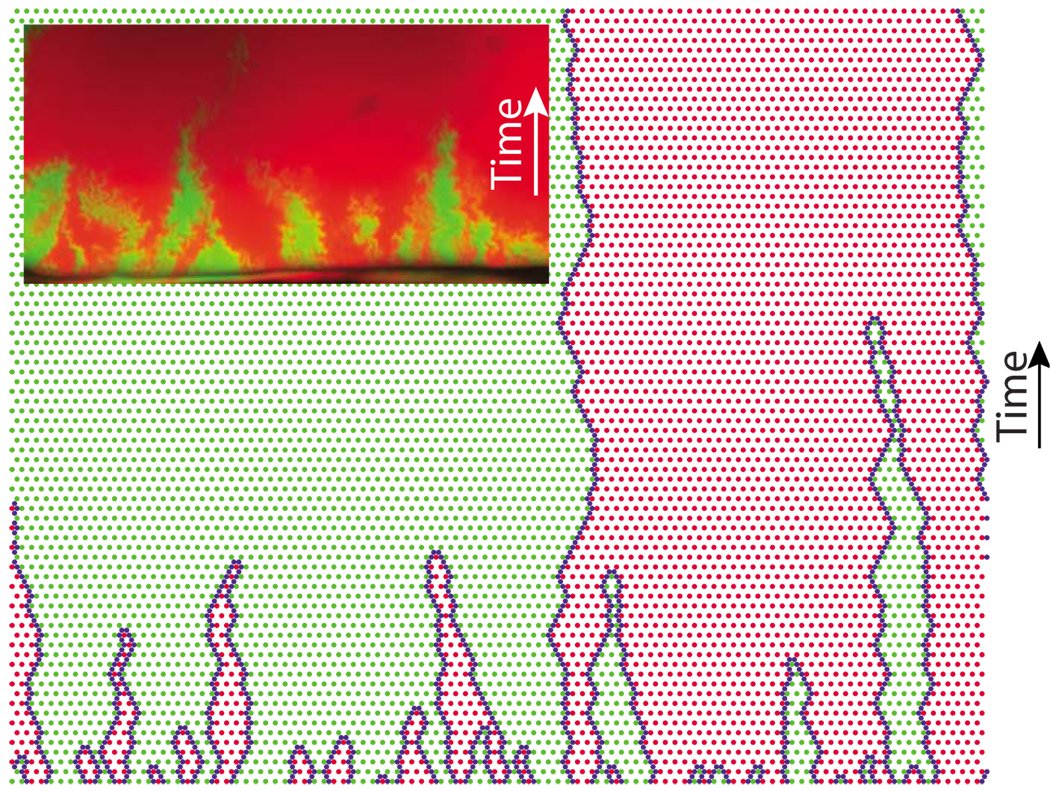 FIG. 3