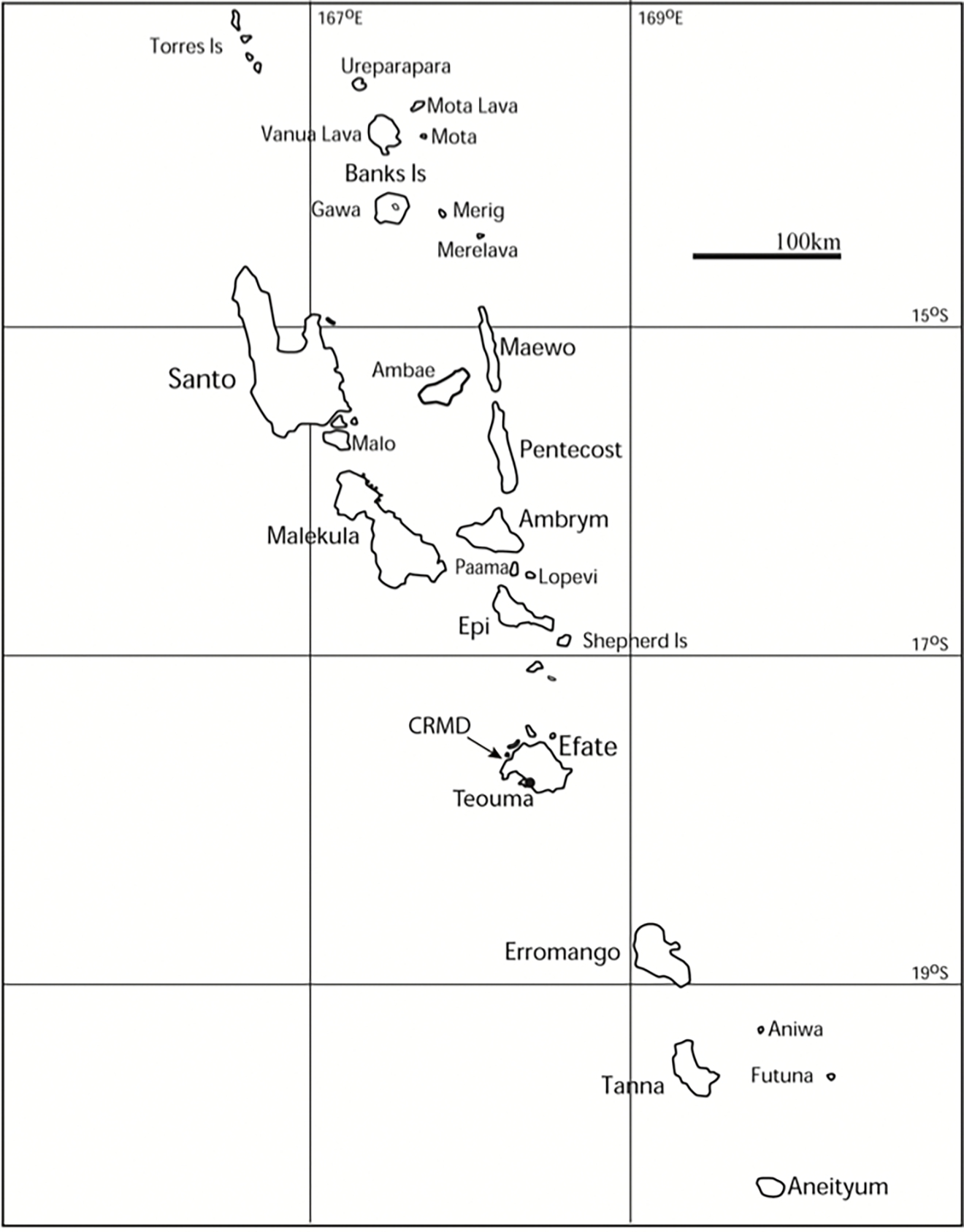 Figure 2: