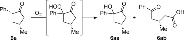 Scheme 1.