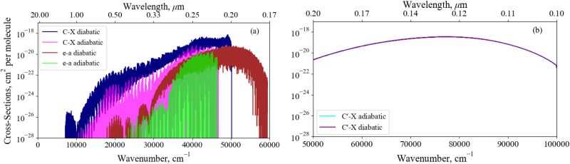 Fig. 14