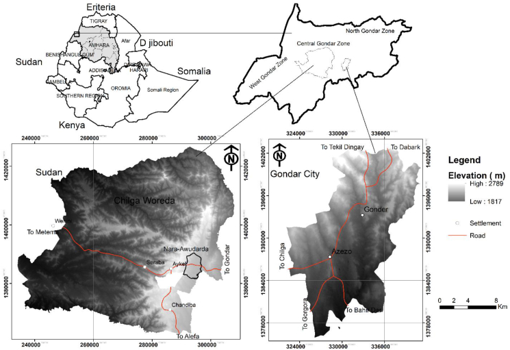 Figure 1