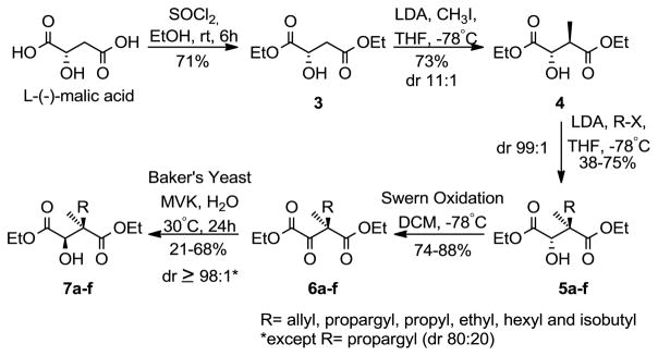 Scheme 1