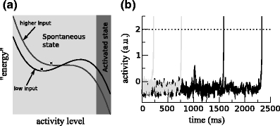 Fig. 4