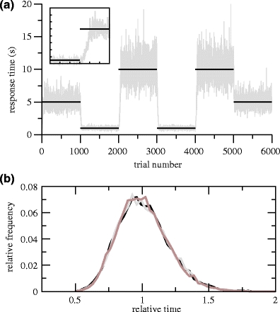 Fig. 10