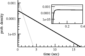 Fig. 6