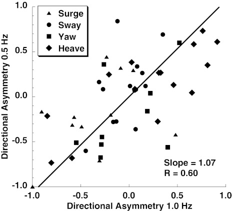 FIG. 12