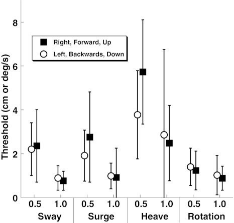 FIG. 10