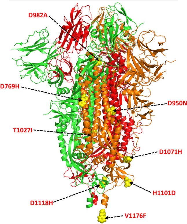 Fig.10