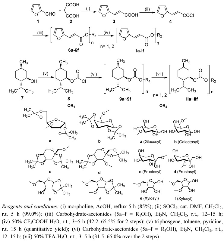 Scheme 1