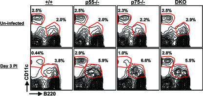 FIG. 4.