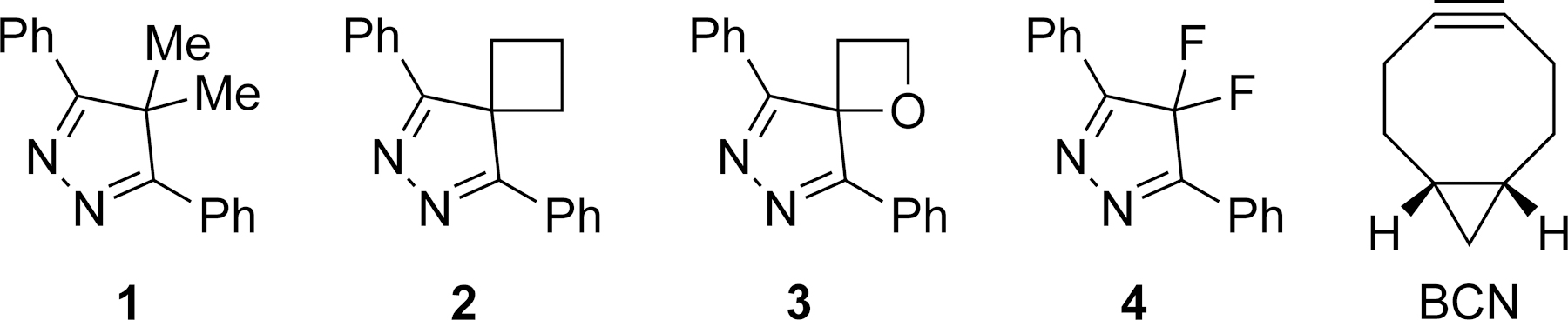 Scheme 1.